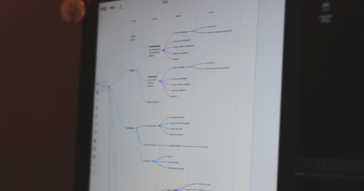 Workflow Automation for Small Businesses (Types and More) thumbnail